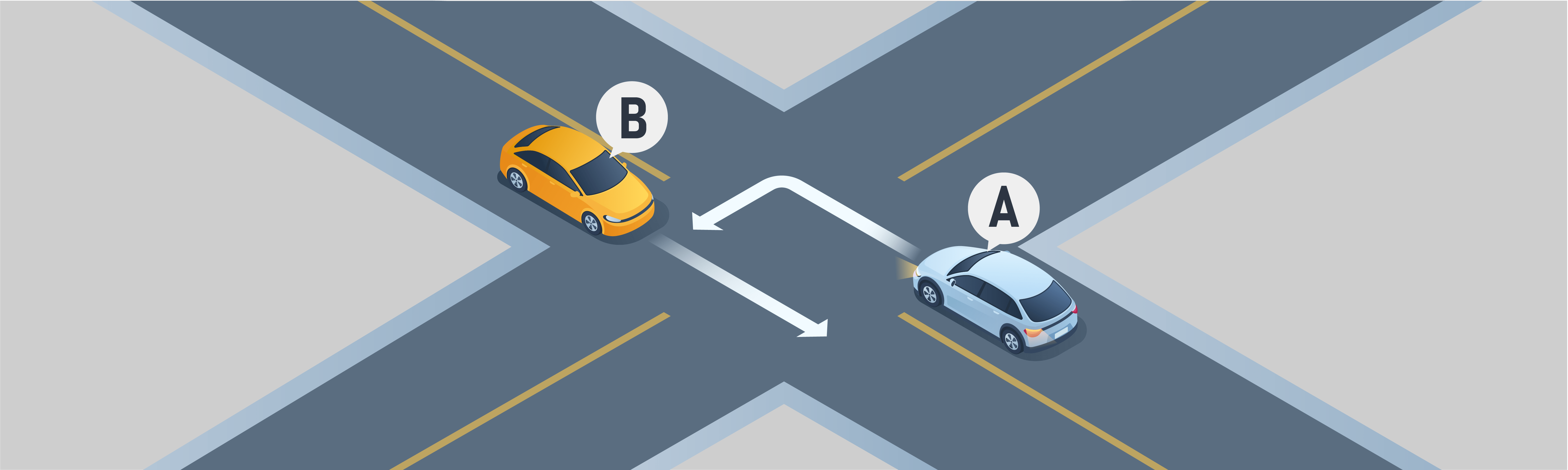 Intersections - Qui doit céder le passage à l’autre dans la situation ci-dessous ?