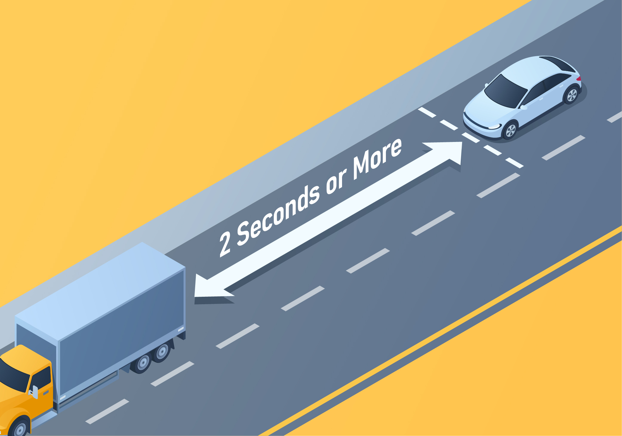 What is the minimum safe distance you must keep from the vehicle in front? - What is the minimum safe distance you must keep from the vehicle in front?