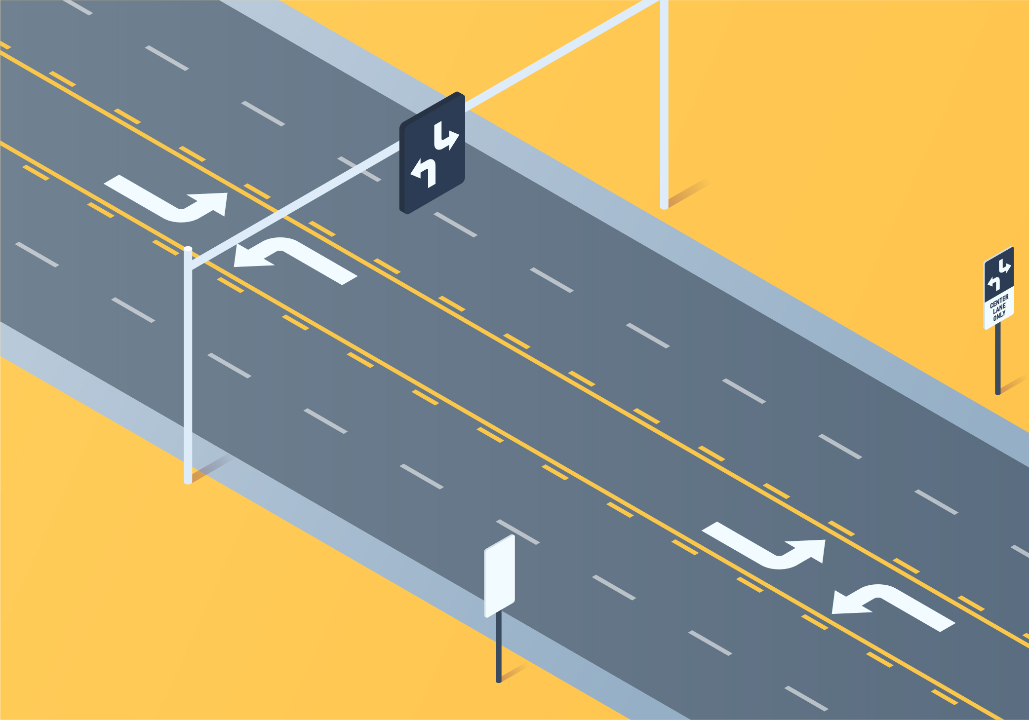How should you use a two-way left-turn lane? - How should you use a two-way left-turn lane?