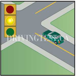 Test 7 - What should you do if you're driving up to an intersection and a green light turns yellow?