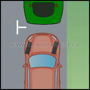 Test 3 - Dans quelle direction vos roues doivent-elles pointer lorsque vous vous garez sur un angle descendant ?