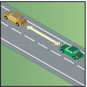 Test 3 - À quelle distance devez-vous suivre un autre véhicule en fonction de votre vitesse ?