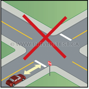 Test 3 - Quelle est la distance minimale à laquelle vous pouvez vous garer par rapport à un panneau d'arrêt ou à un autre feu de circulation ?