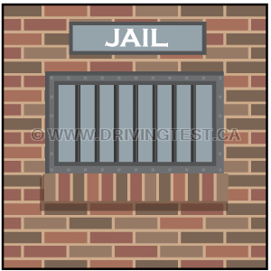 Test 4 - Combien de temps pourriez-vous passer en prison pour avoir quitté les lieux d’un accident ?