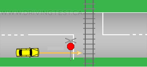 Test 2 - What is the minimum distance you must park from the nearest rail of a railway crossing?