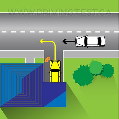 Test 3 - If you are entering a highway from a private road or driveway, what do you have to do?
